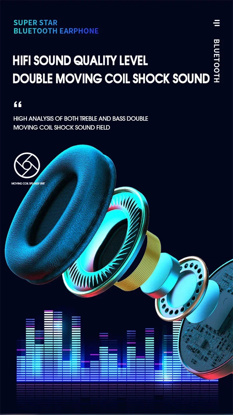 Casque Bluetooth 5.0 Pliable — ANC, 8H, FM Radio, Carte TF & Mousse Mémoire | Novatek Studio