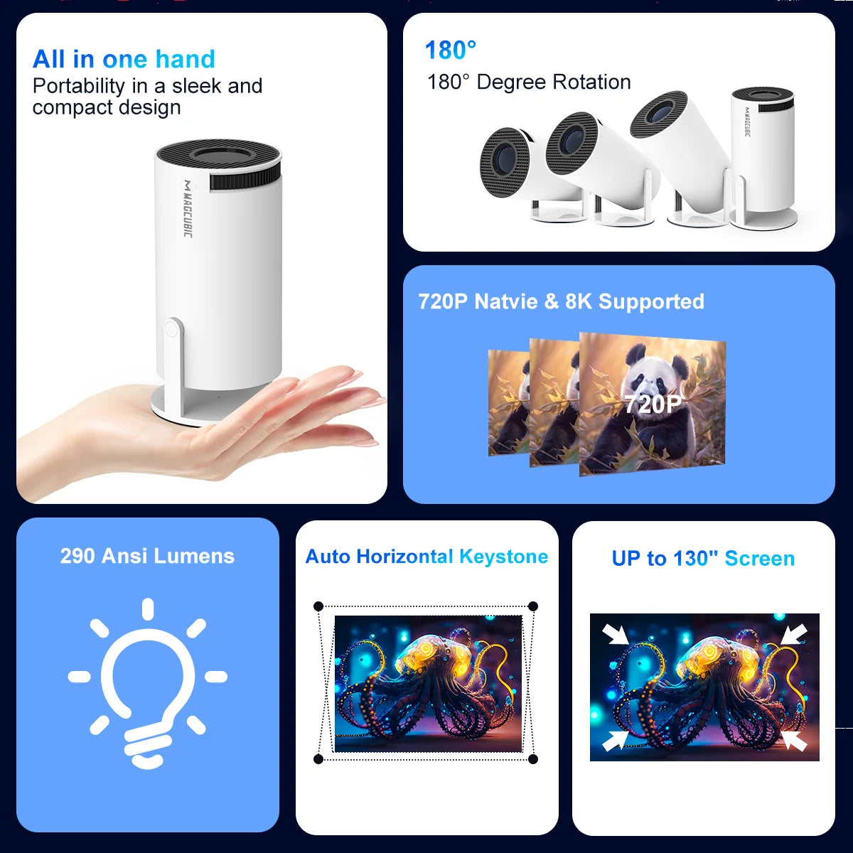 Vidéoprojecteur Magcubic HY300 Pro 290 ANSI — Android 14, WiFi 6, BT5.4 & 200 Pouces | Novatek Studio