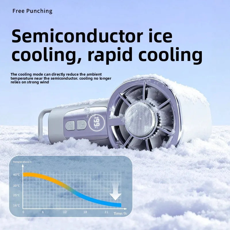 Mini Ventilateur Portable Rechargeable USB — 199 Vitesses & Refroidissement Semiconducteur | Novatek Studio
