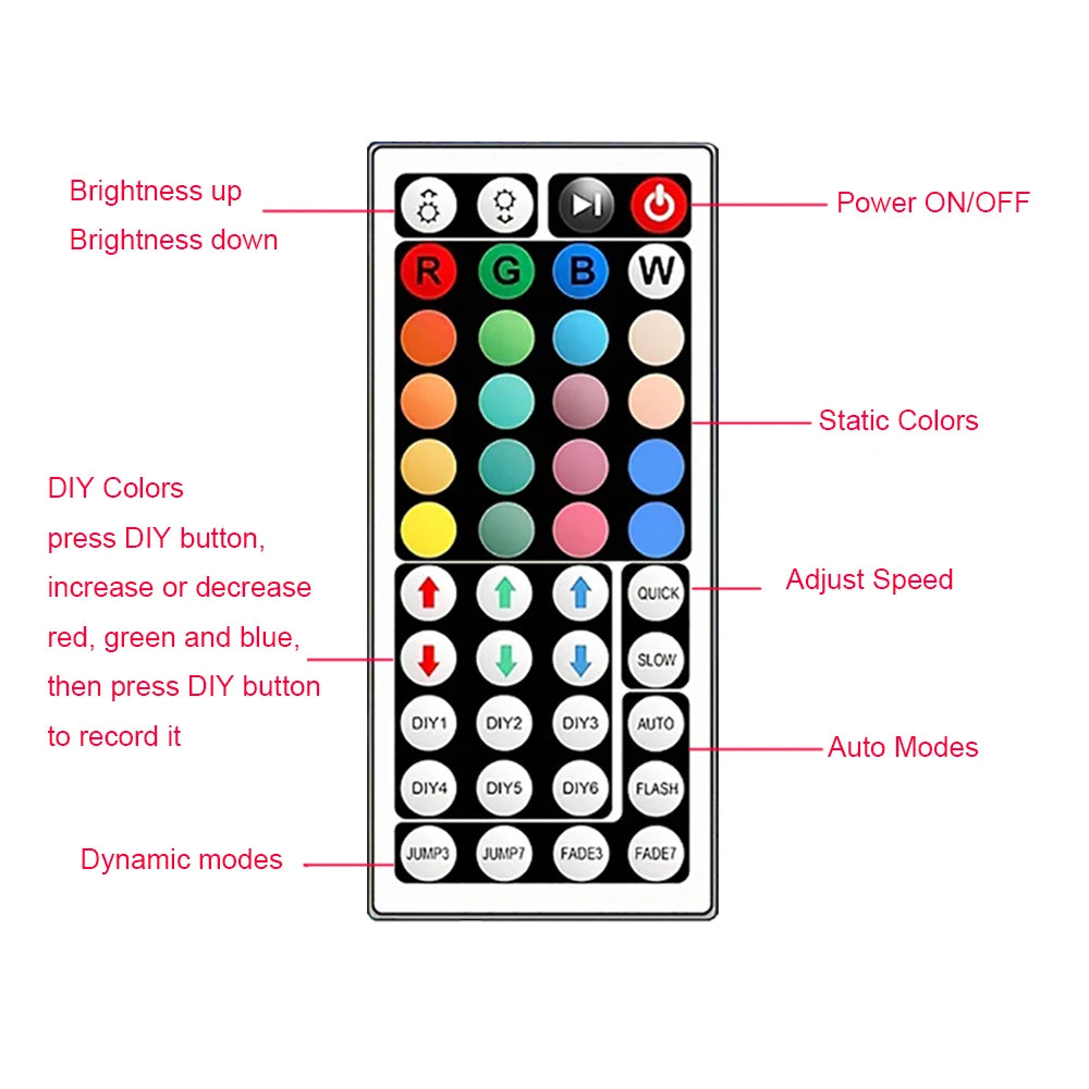 Ruban LED RGB Connecté — Contrôle APP, 16 LED/m, 5m à 30m pour Chambre & Salon | Novatek Studio