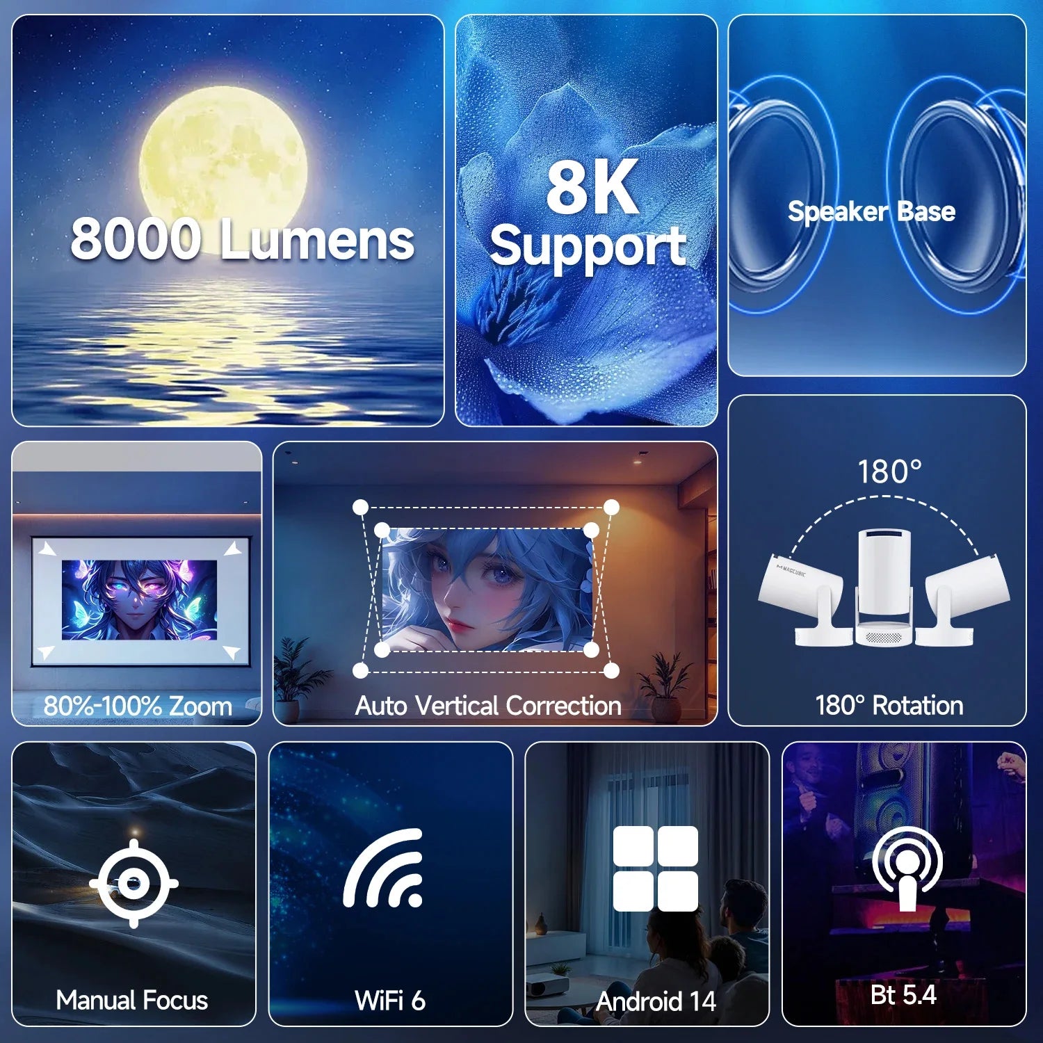 Vidéoprojecteur Magcubic HY300 Pro 290 ANSI — Android 14, WiFi 6, BT5.4 & 200 Pouces | Novatek Studio