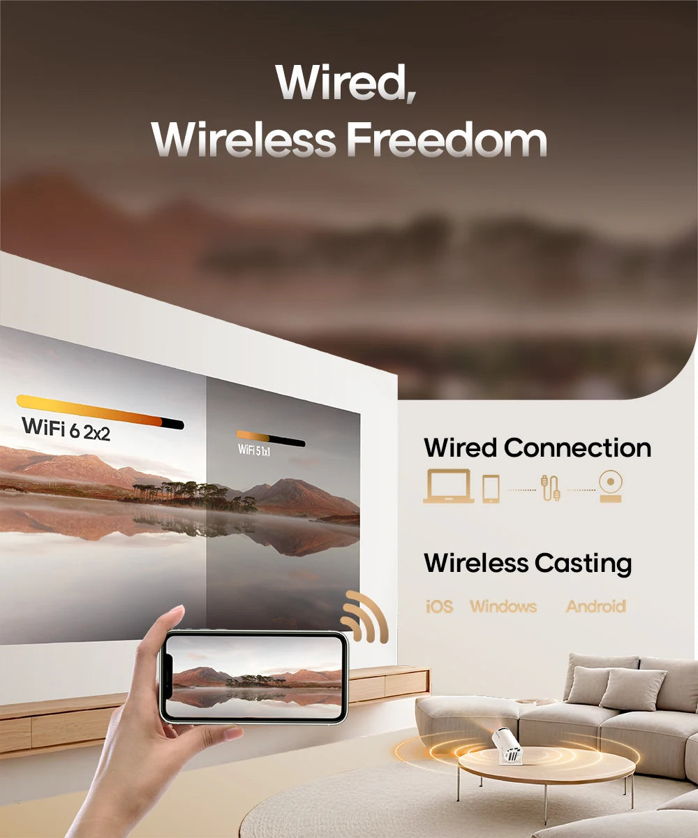 Vidéoprojecteur Magcubic HY300 Pro 290 ANSI — Android 14, WiFi 6, BT5.4 & 200 Pouces | Novatek Studio