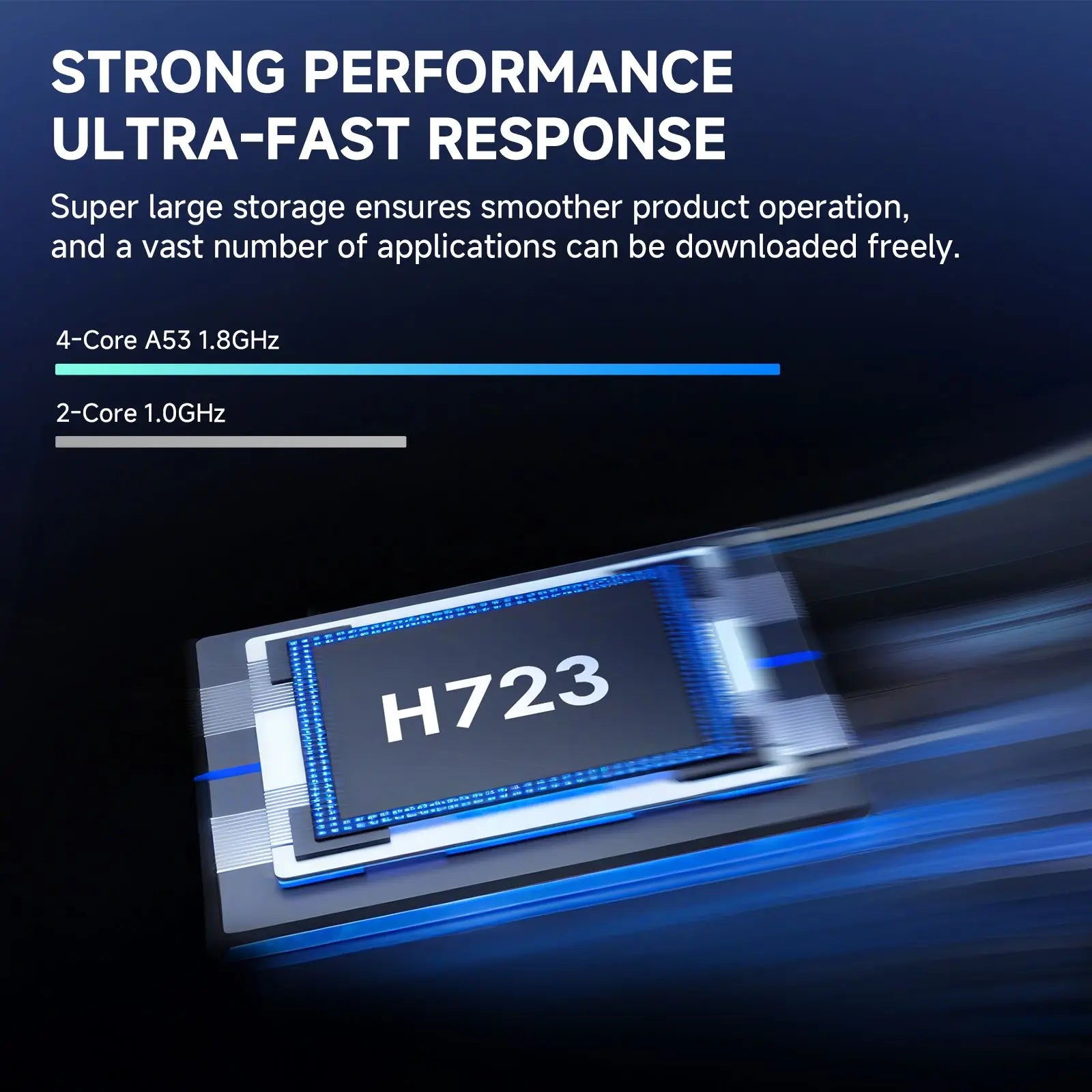 Vidéoprojecteur Portable Topsion HD 720p — 180 ANSI, Android, Bluetooth & 120 Pouces | Novatek Studio