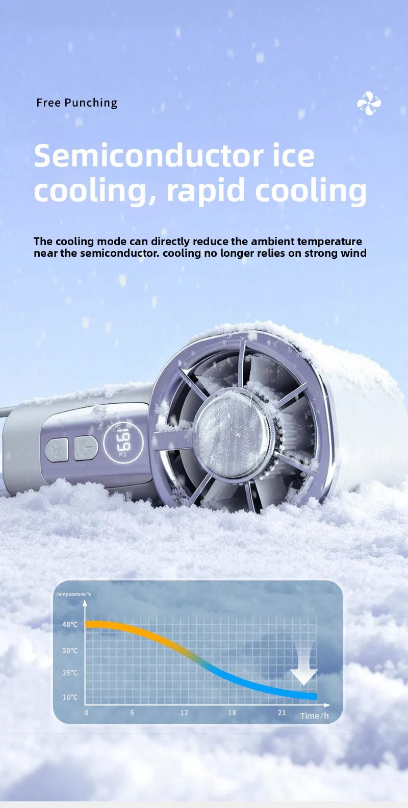 Mini Ventilateur Portable Rechargeable USB — 199 Vitesses & Refroidissement Semiconducteur | Novatek Studio