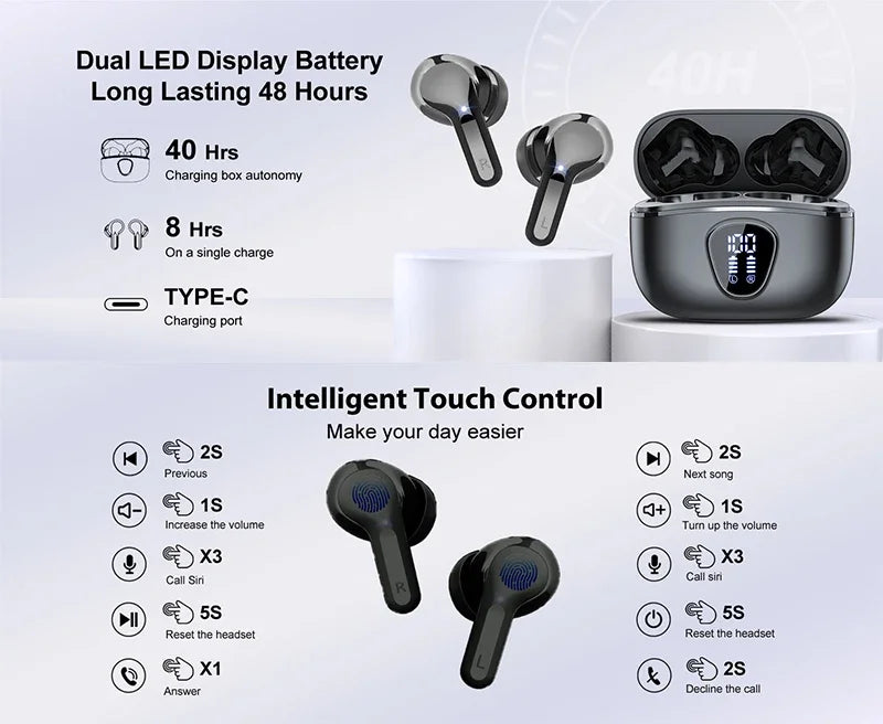 Écouteurs Sans Fil BT5.3 — ENC Anti-Bruit, 48H Autonomie, IP7 & Charge Sans Fil | Novatek Studio