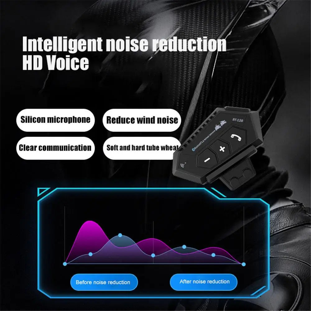 Écouteur Bluetooth Moto Mains Libres — Intercom 500m, Waterproof & Commande Vocale | Novatek Studio