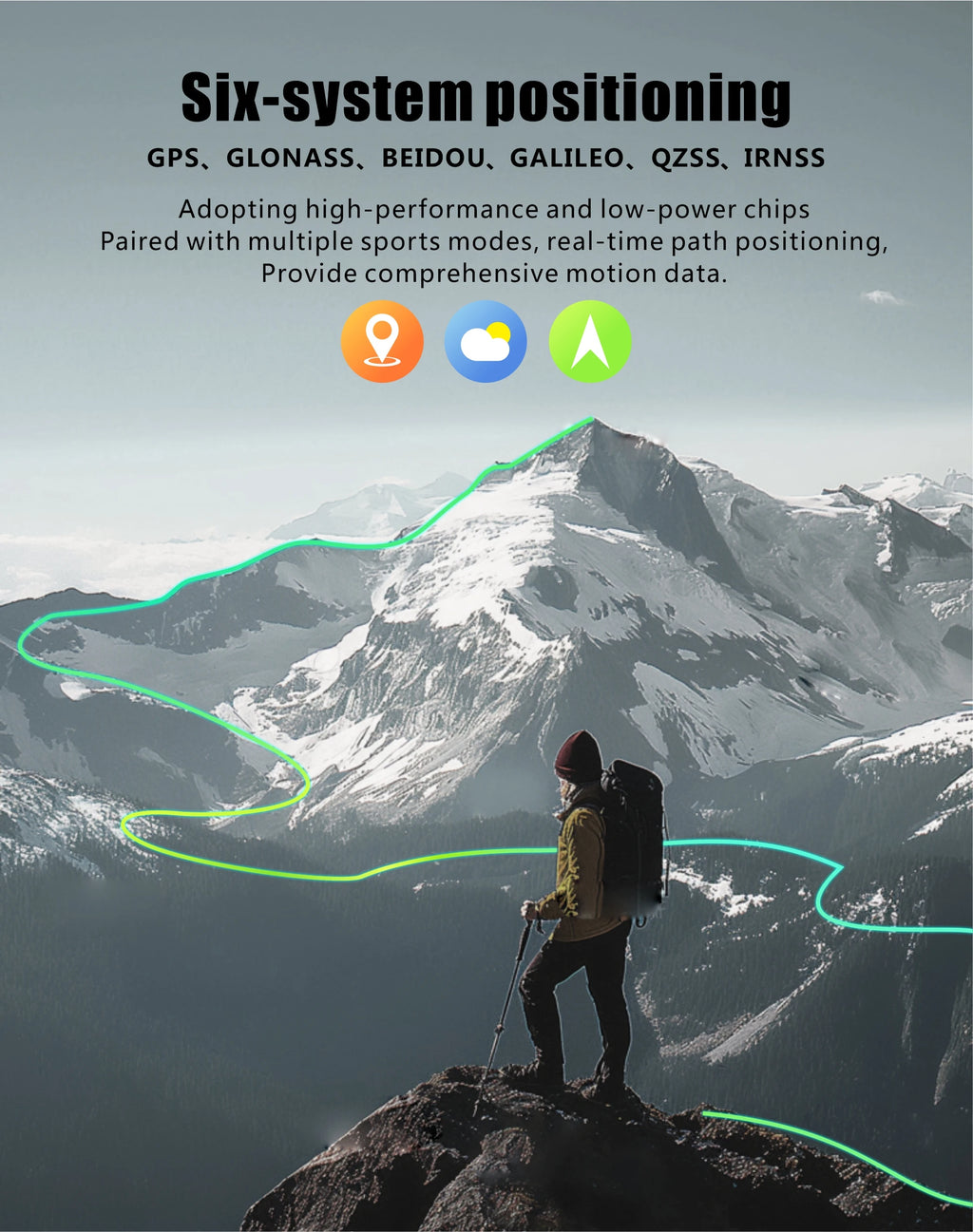 Smartwatch Militaire GPS 2.01" AMOLED — Boussole, Altimètre, Appels & 9 Jours | Novatek Studio
