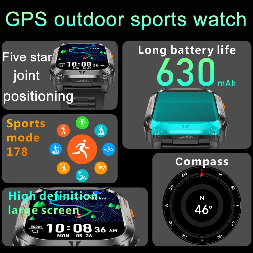 Smartwatch Militaire GPS 2.01" AMOLED — Boussole, Altimètre, Appels & 9 Jours | Novatek Studio