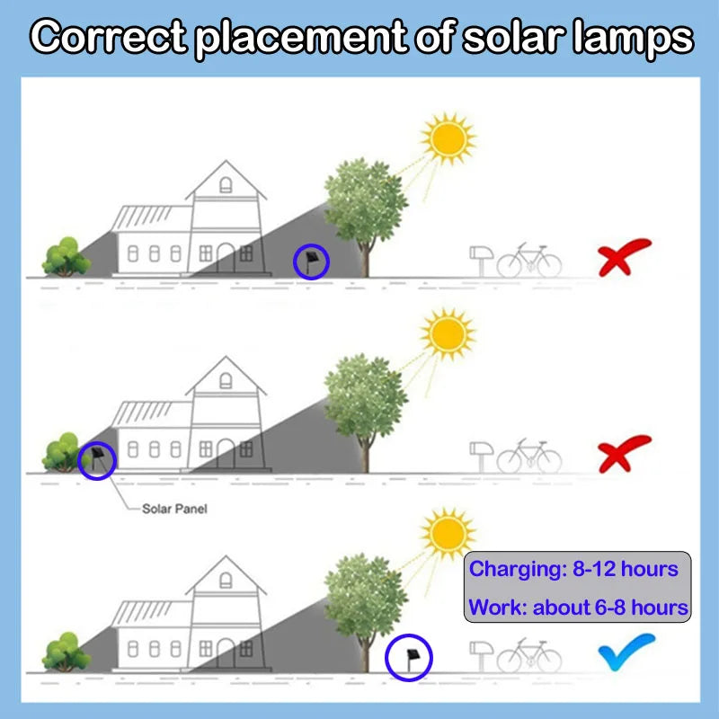 Lampe Solaire Anti-Moustiques UV — Waterproof, LED Décoratif, Jardin & Camping | Novatek Studio