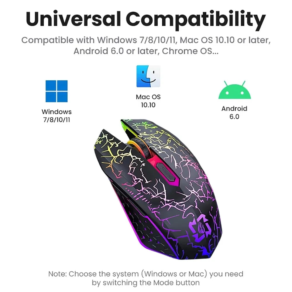 Souris Gaming Sans Fil Bluetooth 5.2 & 2.4GHz — 90H Autonomie, 3 DPI & USB-C | Novatek Studio