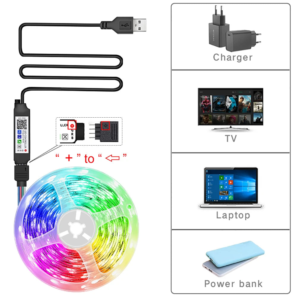 Ruban LED RGB Connecté — Contrôle APP, 16 LED/m, 5m à 30m pour Chambre & Salon | Novatek Studio