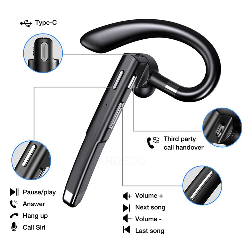 Écouteurs TWS Bluetooth 5.1 — Waterproof, 108dB HiFi, Micro HD & Boîtier USB-C | Novatek Studio