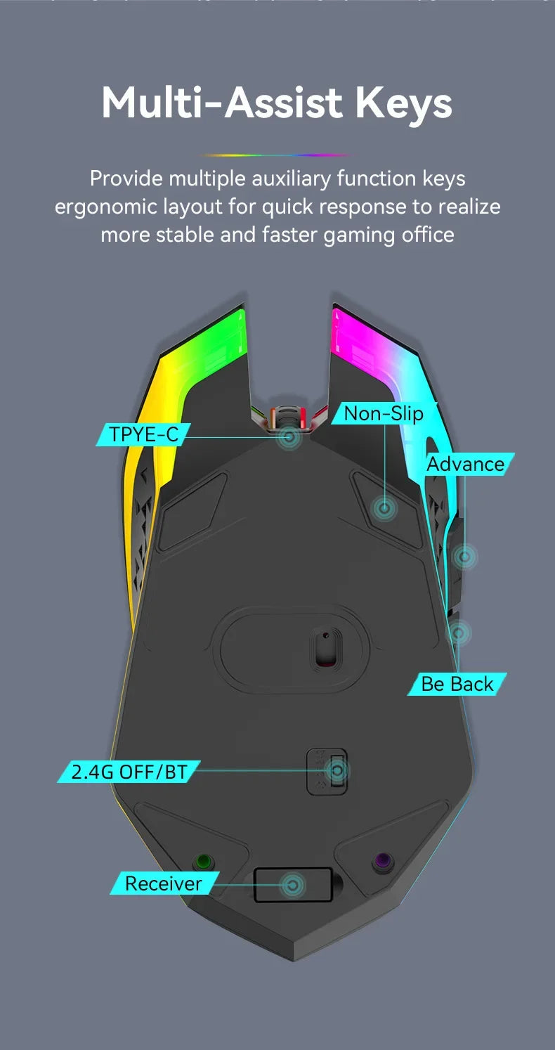 Souris Gaming Sans Fil Bluetooth 5.2 & 2.4GHz — 90H Autonomie, 3 DPI & USB-C | Novatek Studio