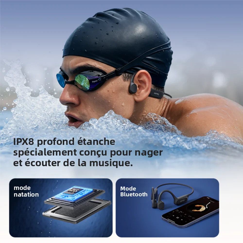 Écouteurs à Conduction Osseuse Sanag B33S — IPX8 Natation, 32Go & Bluetooth 5.3 | Novatek Studio