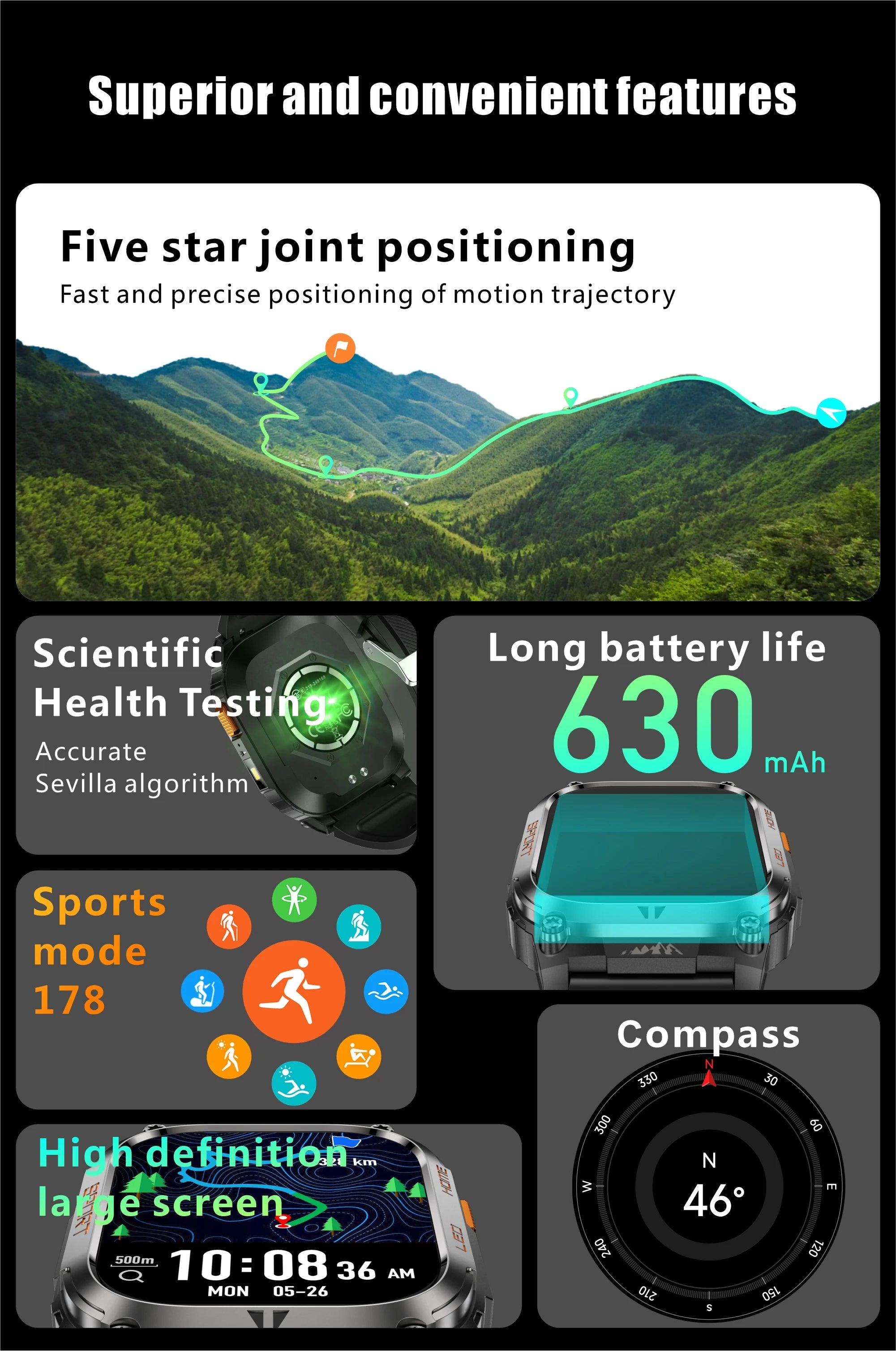 Smartwatch Militaire GPS 2.01" AMOLED — Boussole, Altimètre, Appels & 9 Jours | Novatek Studio