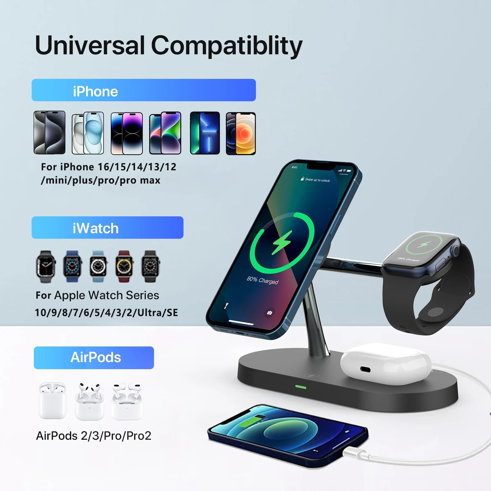 Station de Charge Sans Fil 3 en 1 — iPhone, Apple Watch & AirPods 15W Rapide | Novatek Studio